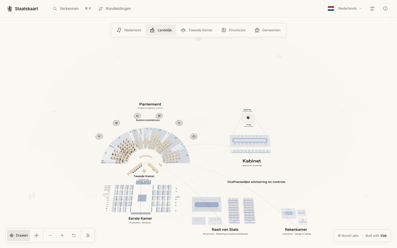 Staatskaart website preview